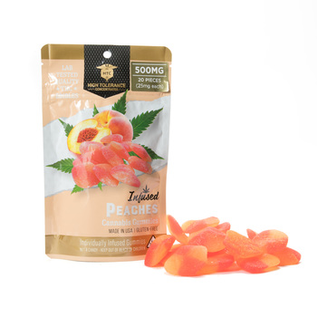 THC Infused Peaches Gummy 500mg